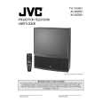 JVC AV-60D501 Manual de Usuario
