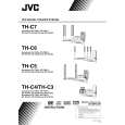 JVC TH-C6J Manual de Usuario