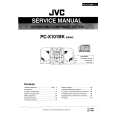 JVC PCX101BK Manual de Servicio