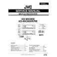 JVC KDMX3000 Manual de Servicio