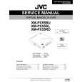 JVC XMPX55BU Manual de Servicio