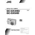 JVC GC-QX5HDU Manual de Usuario