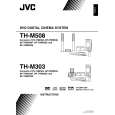 JVC TH-M603AX Manual de Usuario