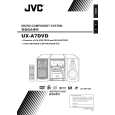JVC UX-A7DVDAC Manual de Usuario