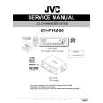 JVC CHPKM60/EU Manual de Servicio