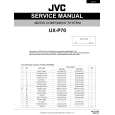 JVC UXP70 Manual de Servicio