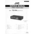 JVC TDV66 Manual de Servicio