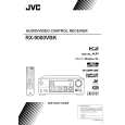 JVC RX-9000VBKJ Manual de Usuario