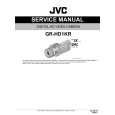 JVC GRHDIKR Manual de Servicio