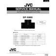 JVC SPX880 Manual de Servicio