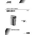 JVC GR-DV1EG Manual de Usuario