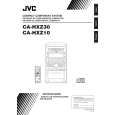 JVC HX-Z30UU Manual de Usuario