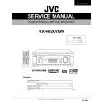 JVC RX6020VBK Manual de Servicio