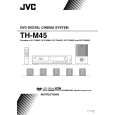 JVC TH-M45SU Manual de Usuario