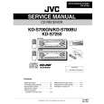 JVC KDS700GN Manual de Servicio