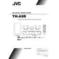JVC THA9R Manual de Usuario