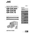 JVC GR-DX300AG Manual de Usuario