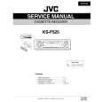 JVC KSF525 Manual de Servicio