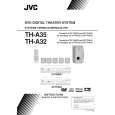 JVC SP-THA32 Manual de Usuario