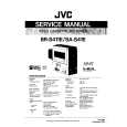 JVC BRS411E Manual de Usuario