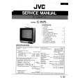 JVC C1575 Manual de Servicio