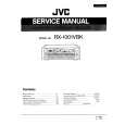 JVC RX1001VBK Manual de Servicio