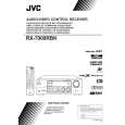 JVC RX7000RBK Manual de Usuario