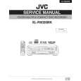 JVC XLR5020BK Manual de Servicio