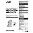 JVC GR-DVX90SH Manual de Usuario