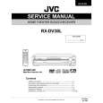 JVC RXDV3SL Manual de Servicio