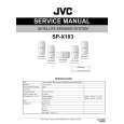 JVC SPX103/EU Manual de Servicio