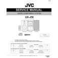 JVC UXJ50/EE Manual de Servicio