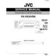 JVC RX5030VBK/EU Manual de Servicio