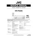 JVC HRP500K Manual de Servicio