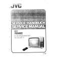 JVC 7808EE Manual de Servicio