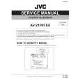 JVC AV21P8TEE Manual de Servicio