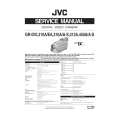 JVC GRDVL450A Manual de Servicio