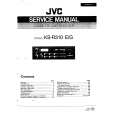 JVC KSR310E/G Manual de Servicio
