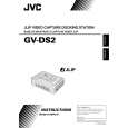 JVC GV-DS2U Manual de Usuario