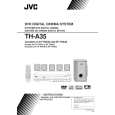 JVC TH-A35 Manual de Usuario