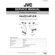 JVC HAE23APE/K Manual de Servicio
