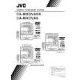 JVC MX-DVA9R Manual de Usuario