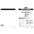 JVC GR-DVM80KR Manual de Servicio