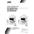JVC MX-G500UM Manual de Usuario