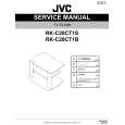 JVC RKC28CT1B Manual de Servicio