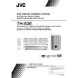 JVC SP-XA30 Manual de Usuario