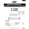 JVC XLV182BK Manual de Servicio