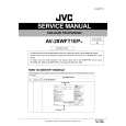 JVC AV28WFT1EP/A Manual de Servicio