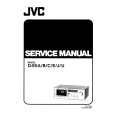 JVC DE5A/B... Manual de Servicio