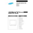 JVC TMA14PNK Manual de Servicio